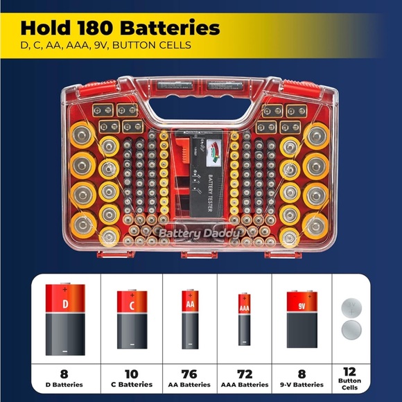 NWT Battery Daddy - Battery Organizer and Storage Unit - Picture 2 of 8